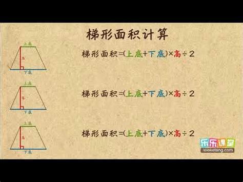 不規則梯形面積公式|幾種不規則圖形面積的解題方法！圖文並茂不枯燥